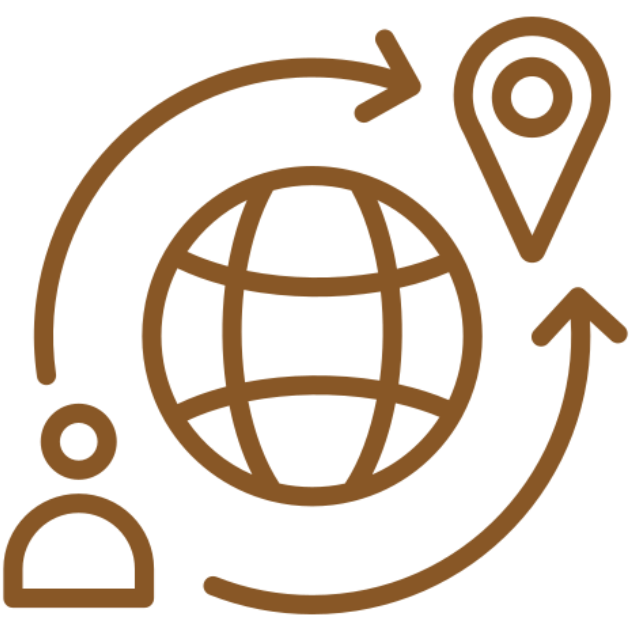International Relocation Clients